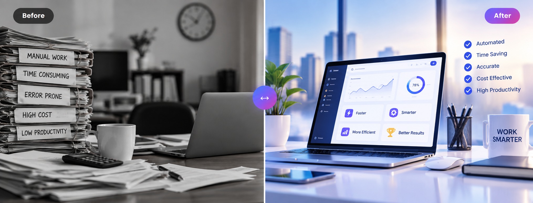 Before: manual, time-consuming, error-prone work. After: automated, accurate, high-productivity results with Mahi's Tech